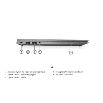 HP ZBook Firefly 14 G7 - i7-10510U/16/512SSD/15/FHD/P520/W11P/A1