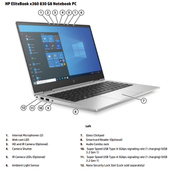 HP Elitebook X360 830 G8 - i5-1135G7/16/512SSD/14/FHD/IPS/Touch/W11P/B1