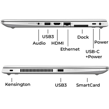 HP Elitebook 850 G6 - i5-8265U/8/256SSD/15/FHD/W11P/C1