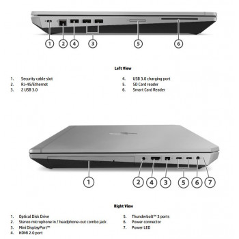 HP Zbook 17 G5 - i7-8750H/32/512/17/FHD/P3200/W11P/A2