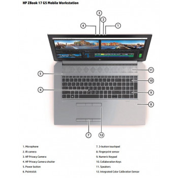 HP Zbook 17 G5 - i7-8750H/32/512/17/FHD/P3200/W11P/A2