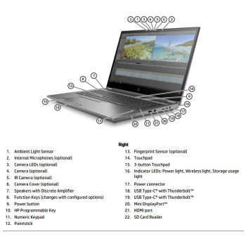 HP ZBook Fury 15 G7 - i7-10830H/32/1TB/15/FHD/T2000/W11P/A1