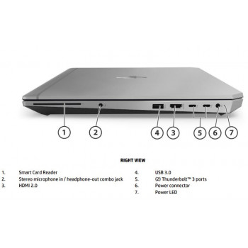 HP ZBook 15 G5 - i7-8750H/16/256SSD/15/FHD/P2000/W10P/A2