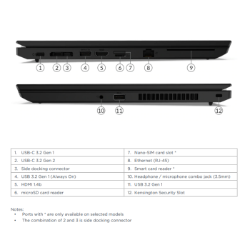 Lenovo Thinkpad L14 (1. gen) - i5-10210U/8/256SSD/14/FHD/IPS/W11P/B1