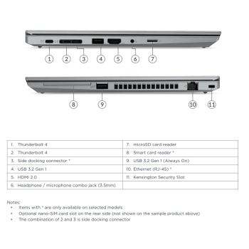 Lenovo Thinkpad T14 (2. gen) - i7-1165G7/16/512SSD/14/FHD/IPS/W11P/B1