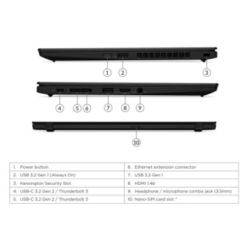 Lenovo X1 Carbon (8. gen) - i7-10610U/16/256SSD/14/FHD/W11P/B1