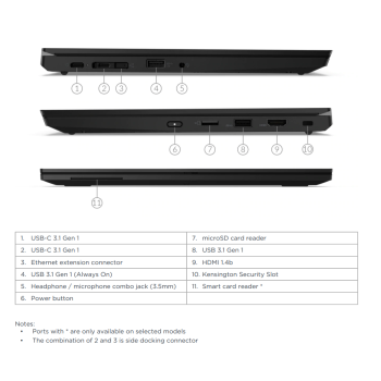 Lenovo Thinkpad L13 (1. gen) - i5-10210U/8/256SSD/13/HD/W11P/A2