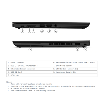 Lenovo Thinkpad X13 (1. gen) - i7-10510U/16/512SSD/13/W11P/FHD/A2