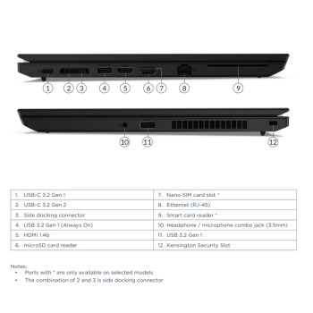 Lenovo Thinkpad L15 (1. gen) - i5-10210U/8/256SSD/15/FHD/IPS/W11P/A2
