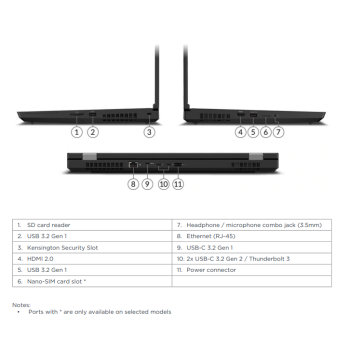 Lenovo ThinkPad P15 G1 - i7-10750H/32/512SSD/15/FHD/T2000/W11P/A2