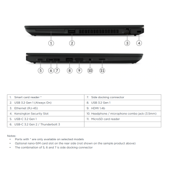 Lenovo ThinkPad P15s (1. gen) - i7-10510U/16/512SSD/15/FHD/P520/W11P/A2