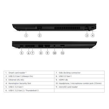 Lenovo Thinkpad T15 (1. gen) - i5-10210U/16/512SSD/15/FHD/IPS/W11P/A2